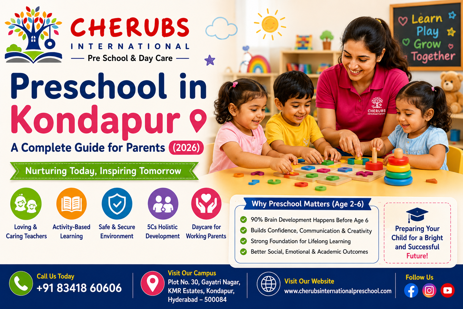 Preschool in Kondapur — A Complete Guide for Parents (2026)